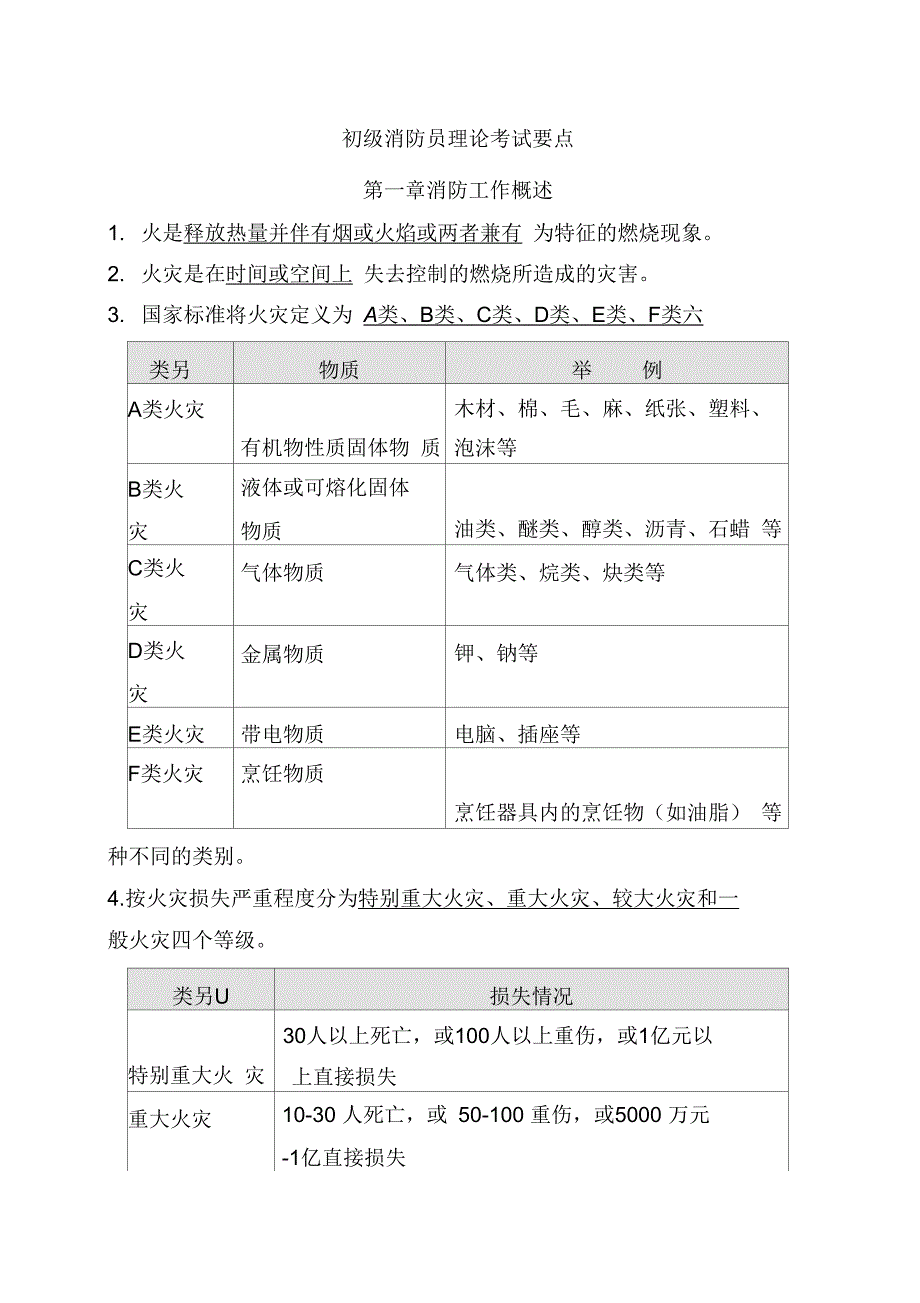 初级消防员理论考试要点_第1页