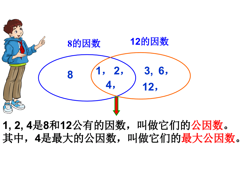 2018新人教版五年级下册数学最大公因数ppt课件_第4页