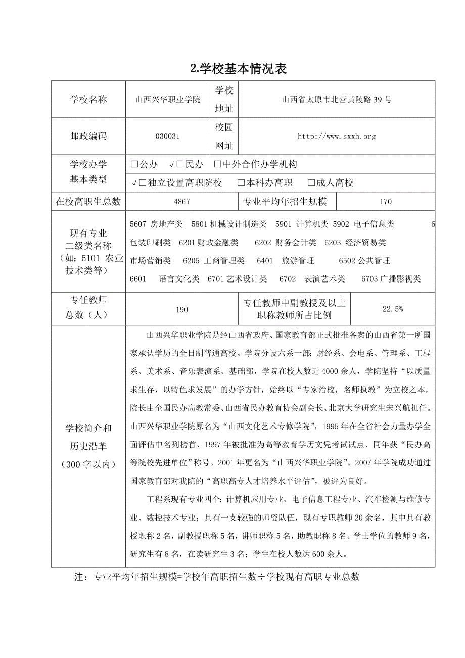 山西兴华职业学院增设建筑工程管理专业申请表_第5页