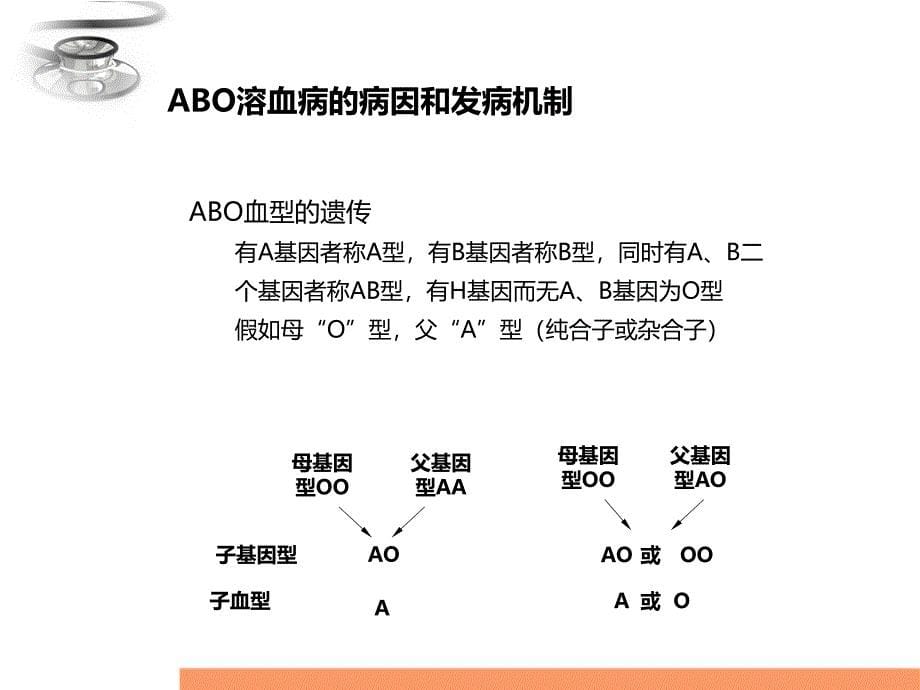 医学专题：新生儿溶血病_第5页