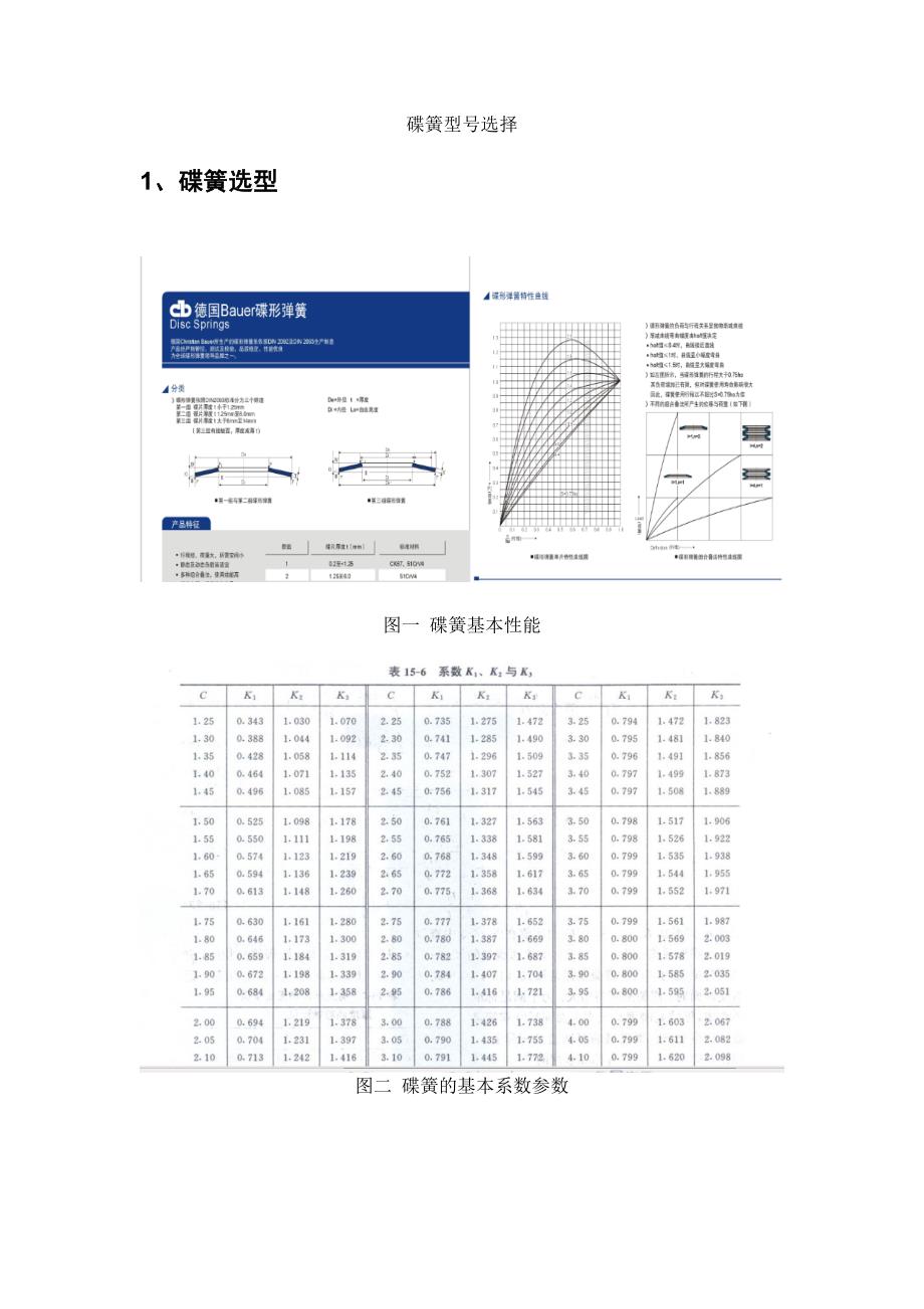 碟簧的选用计算1.doc_第1页