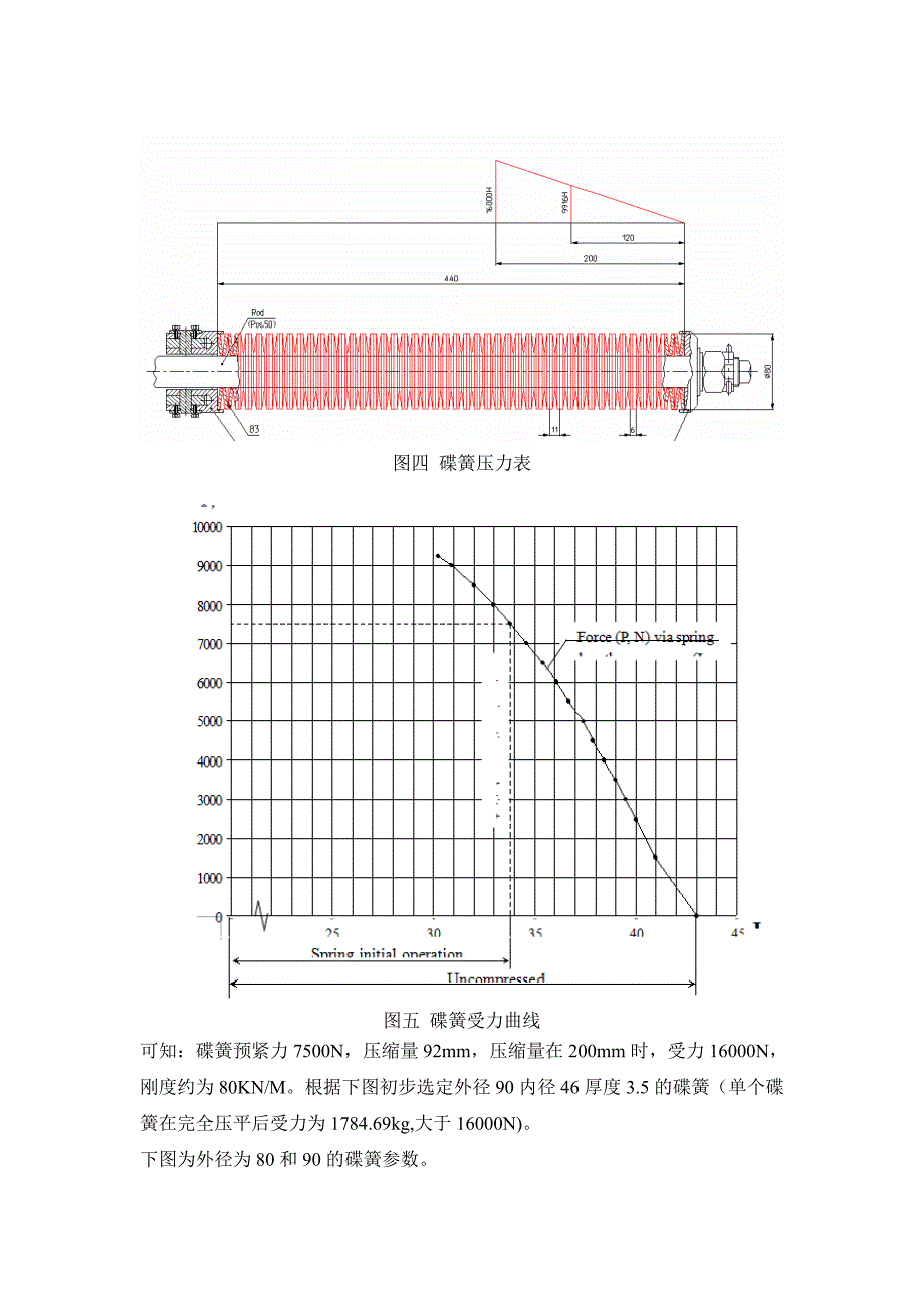 碟簧的选用计算1.doc_第3页