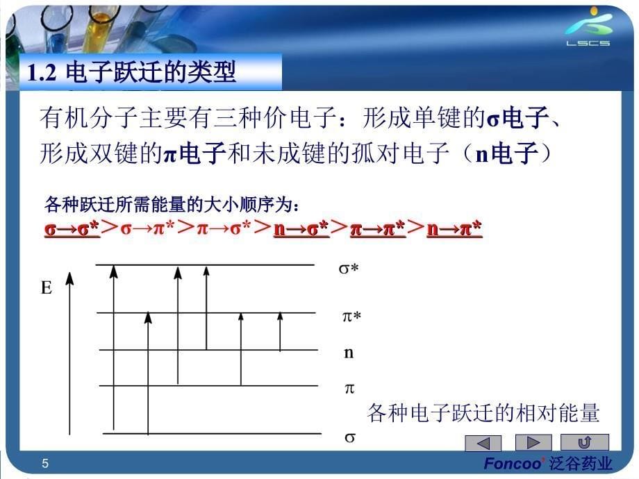 有机化合物的结构鉴定课件_第5页