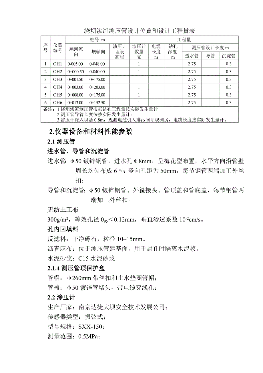 渗压计及测压管施工方案_第2页