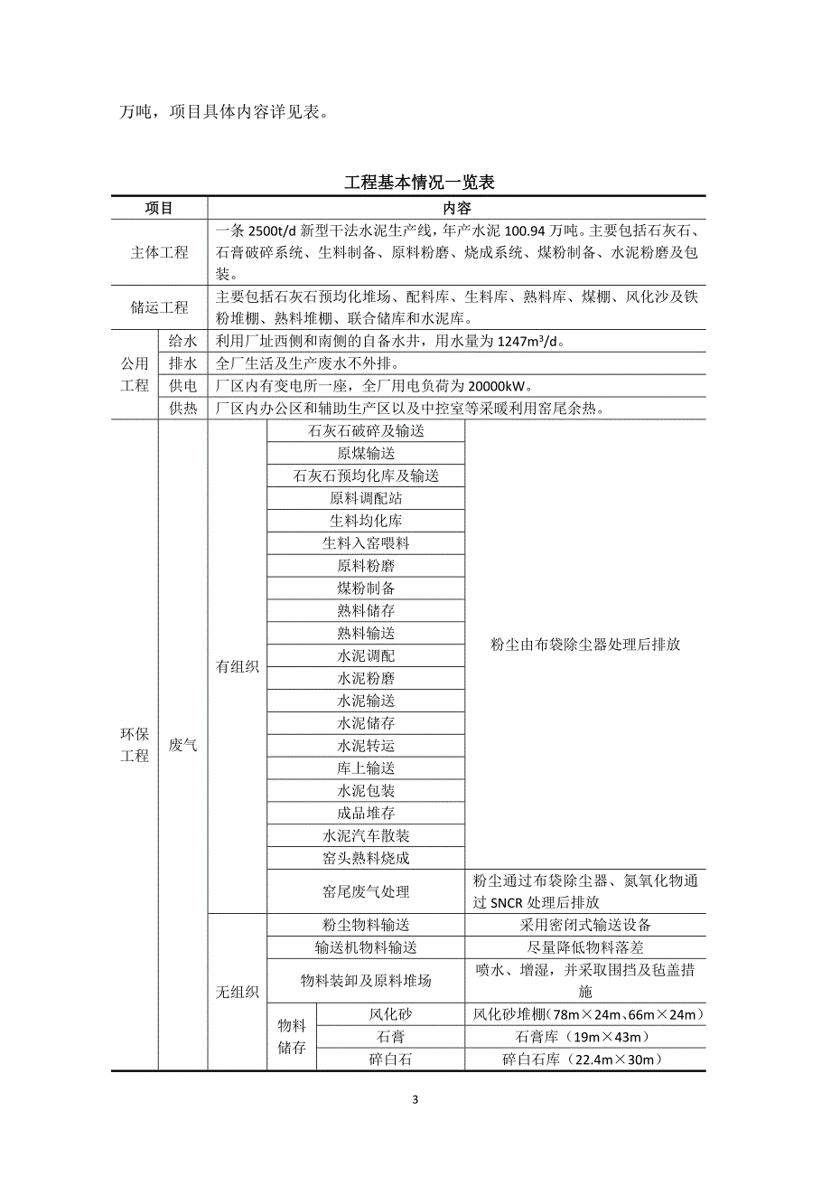 哈尔滨小岭水泥有限责任公司环境行为报告书.doc_第3页