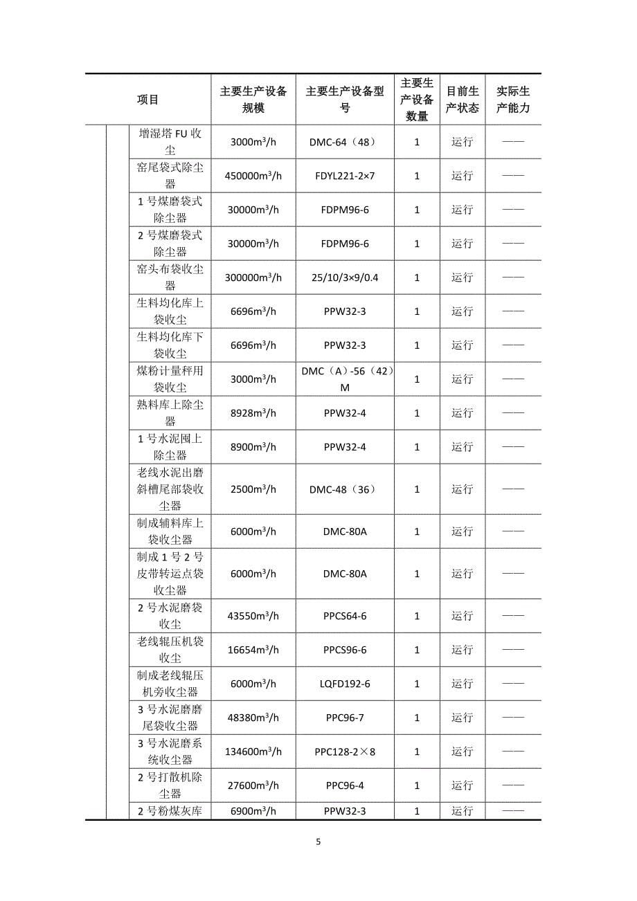 哈尔滨小岭水泥有限责任公司环境行为报告书.doc_第5页