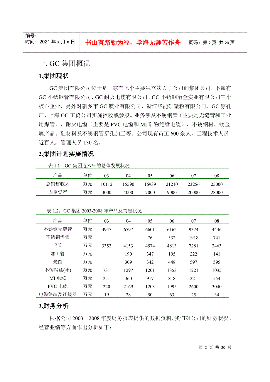 某集团战略规划管理案例_第2页