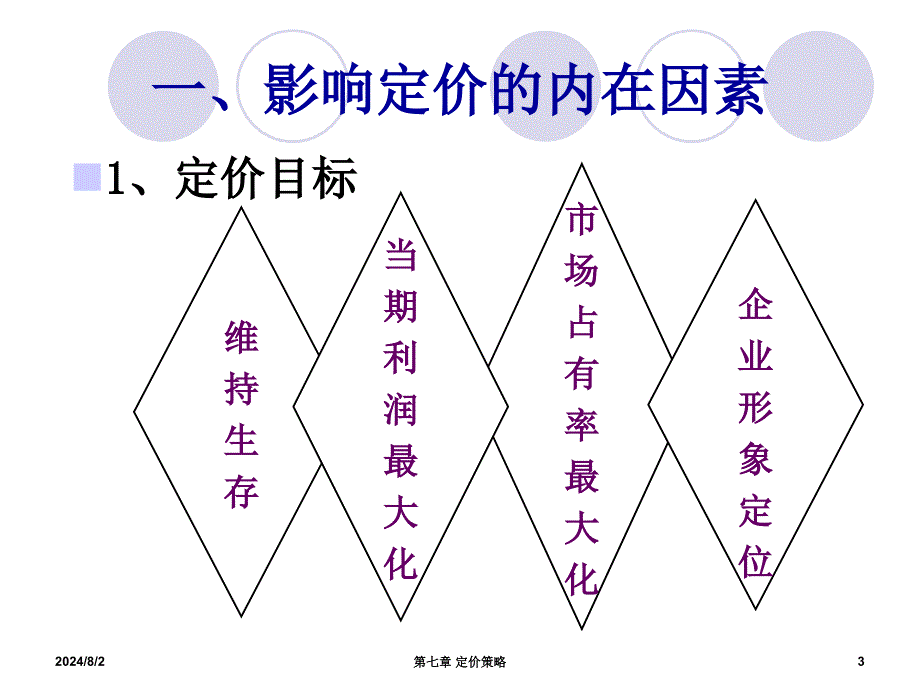 市场定价管理及营销策略管理知识分析_第3页