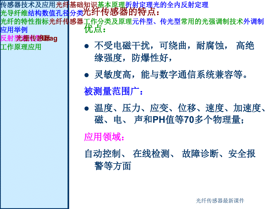 光纤传感器最新课件_第2页