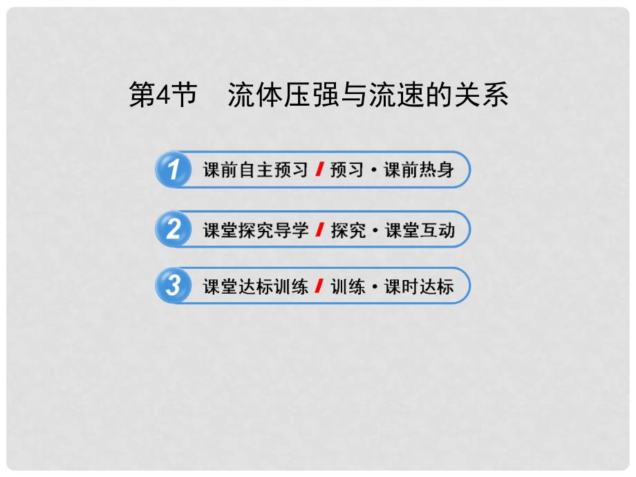 八年级物理下册 9.4 液体压强与流速的关系复习课件 新人教版_第1页