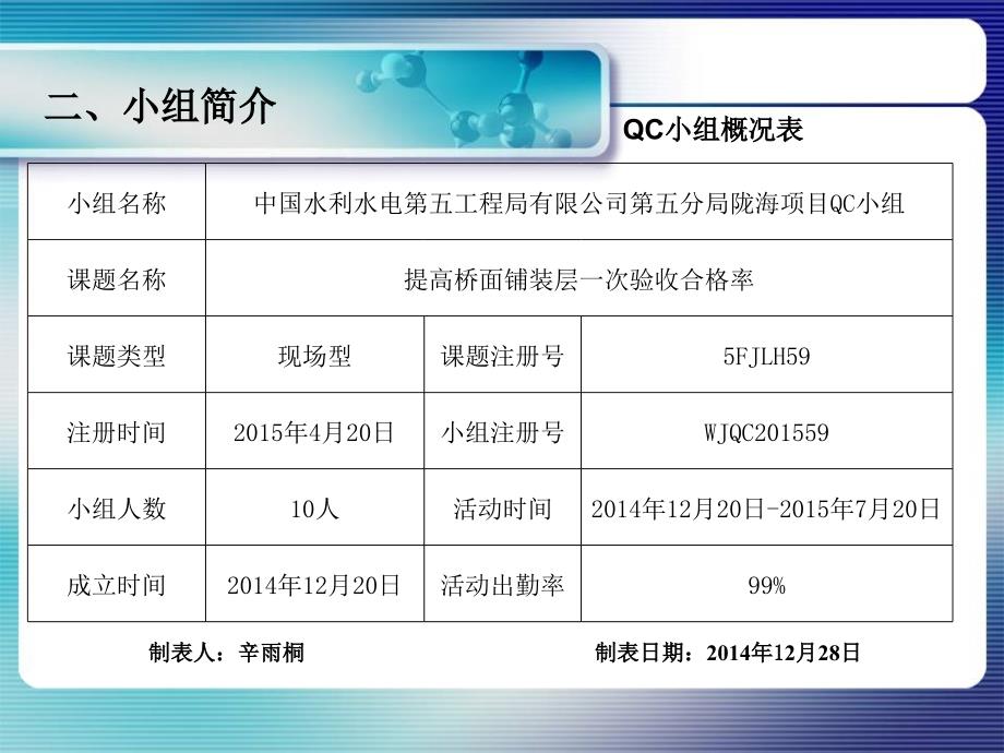 QC提高桥面铺装层一次验收合格率_第4页