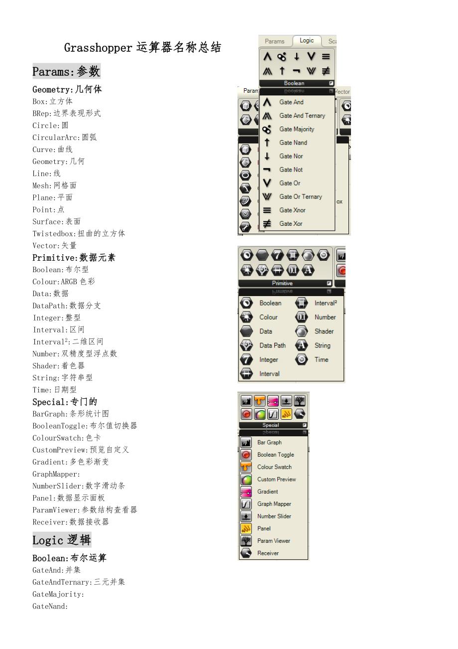 grasshopper运算器名称总结_第1页