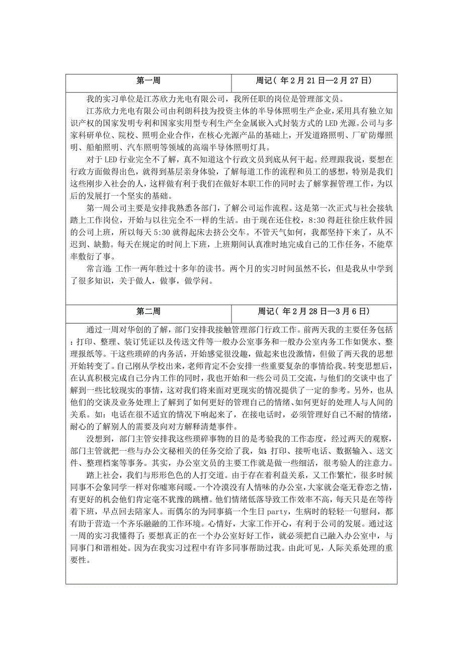 文员实习记录报告_第1页