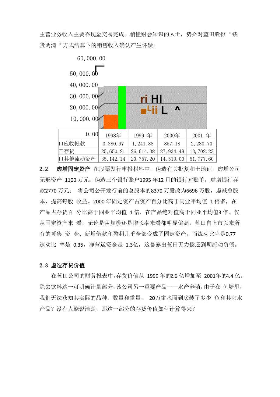 蓝田案例分析论文_第4页