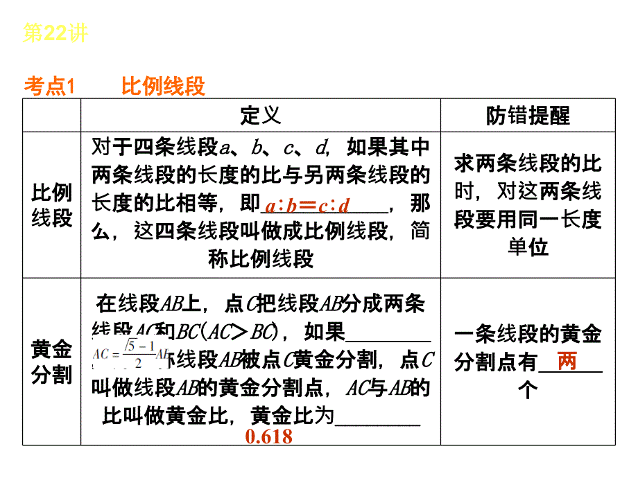 第22讲相似三角形及其应用_第2页