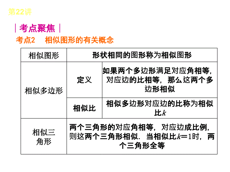 第22讲相似三角形及其应用_第3页