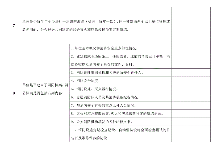 消防安全专项检查记录表.【模板范本】.doc_第4页