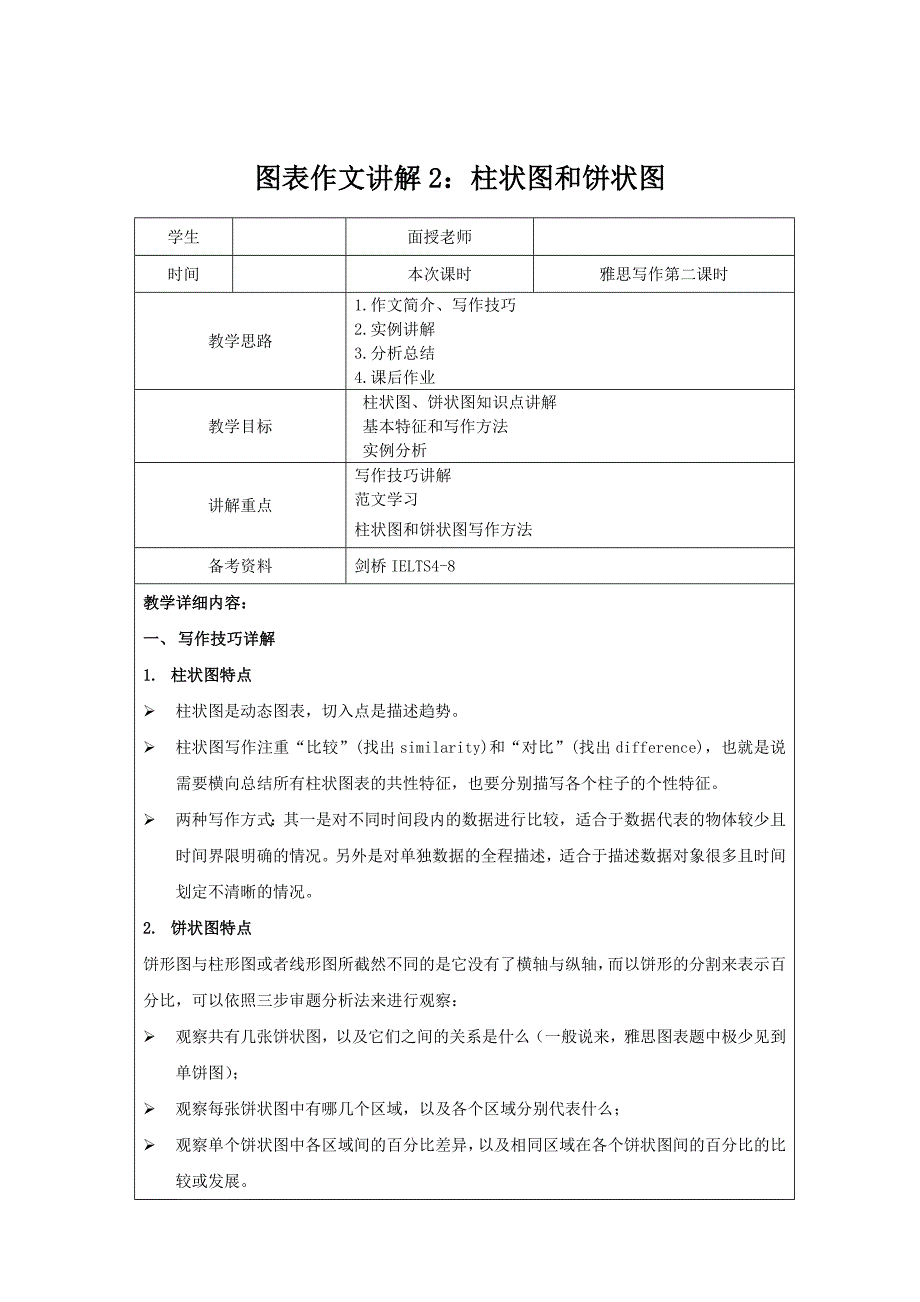 雅思作文写作Task-1第二课时—柱状图和饼状图汇总_第1页