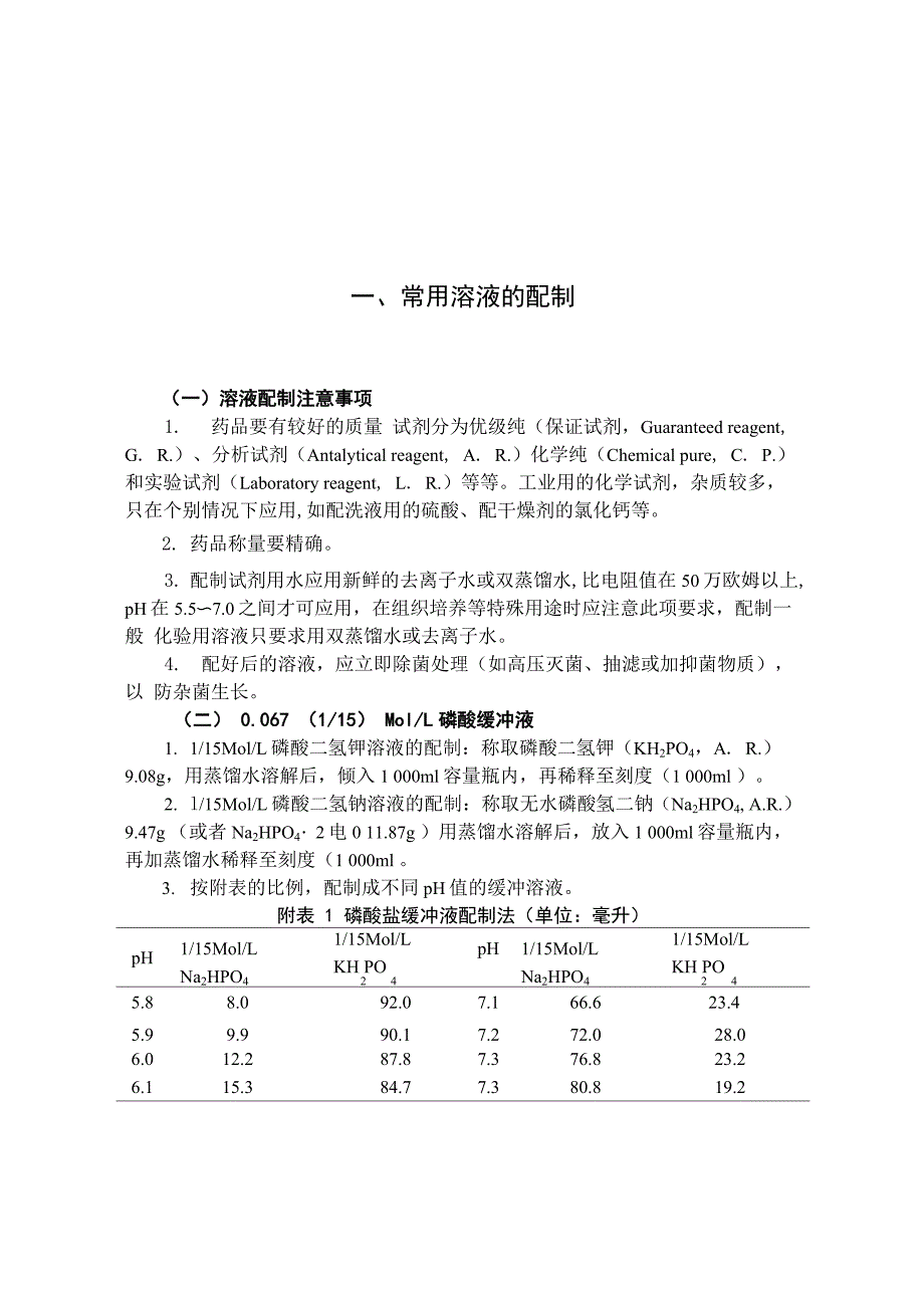 常用溶液的配制_第1页