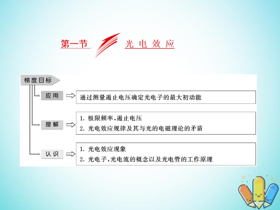 高中物理第二章波粒二象性第一节光电效应课件粤教版选修35_第4页