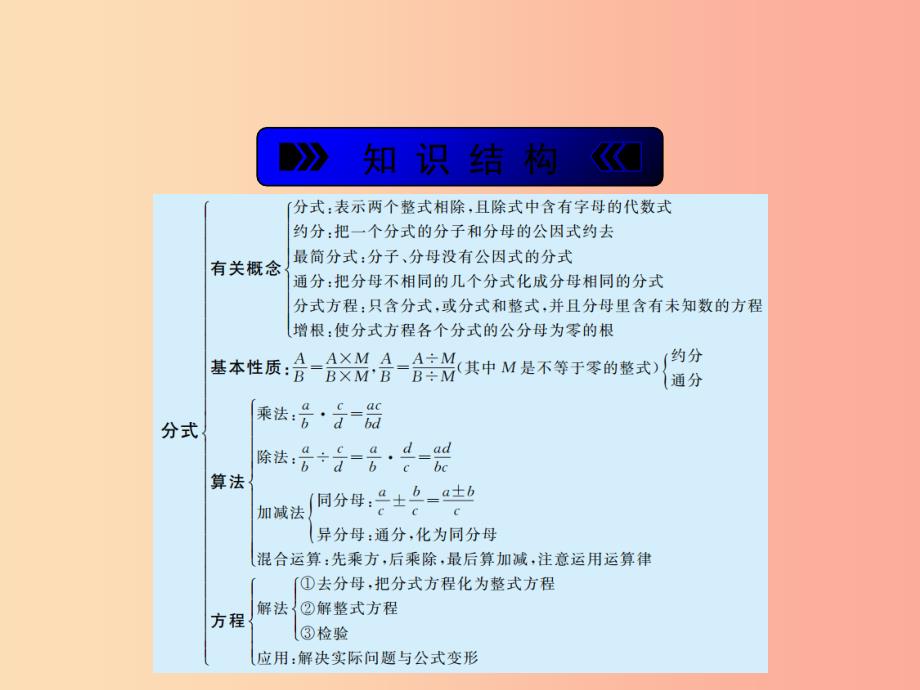 七年级数学下册第五章分式复习课课件新版浙教版.ppt_第2页