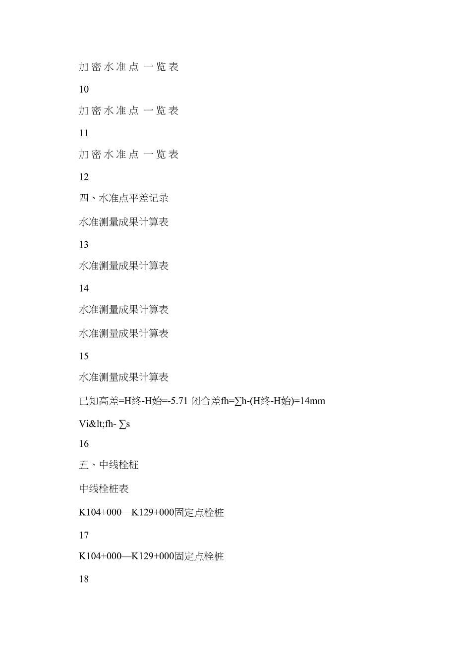 路基土石方开工报告_第5页