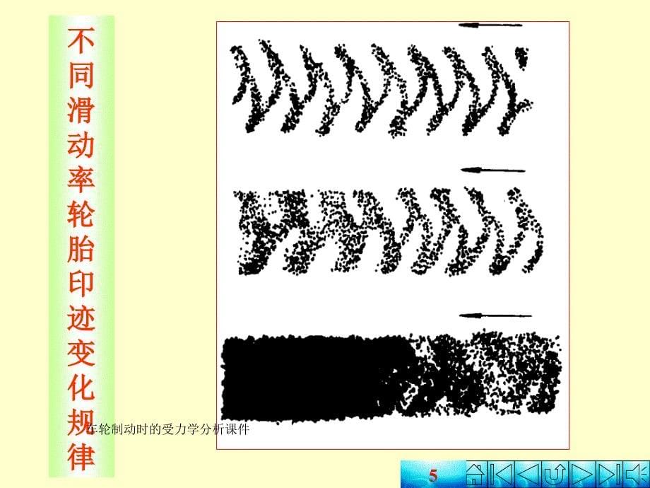 车轮制动时的受力学分析课件_第5页