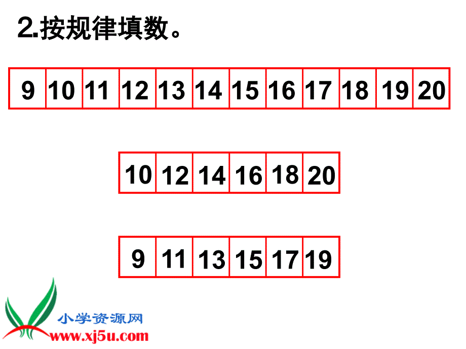 北师大版一年级数学上册《总复习1》PPT课件_第3页