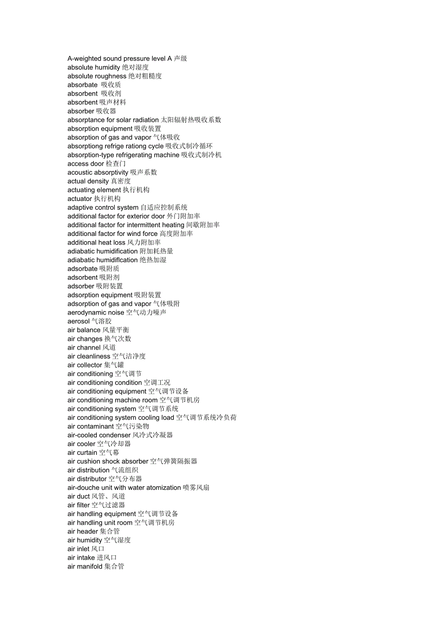 英文暖通词汇.doc_第1页