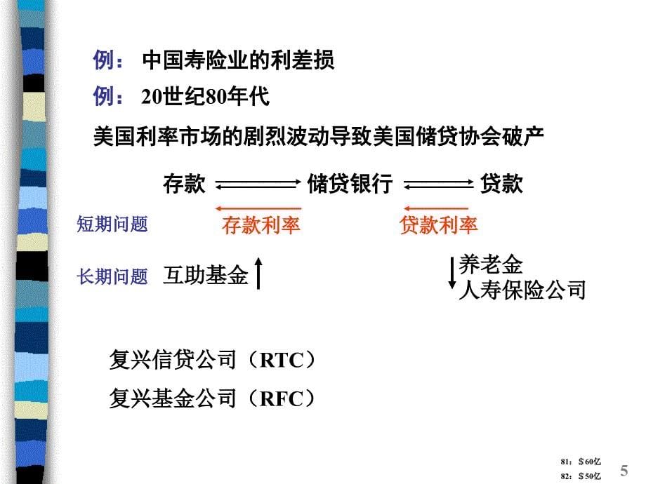 经济管理风险管理-08-课件_第5页