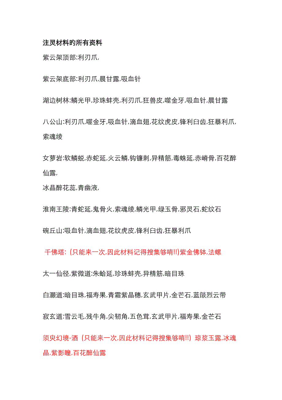 仙剑四注灵材料图谱及锻造图谱_第1页