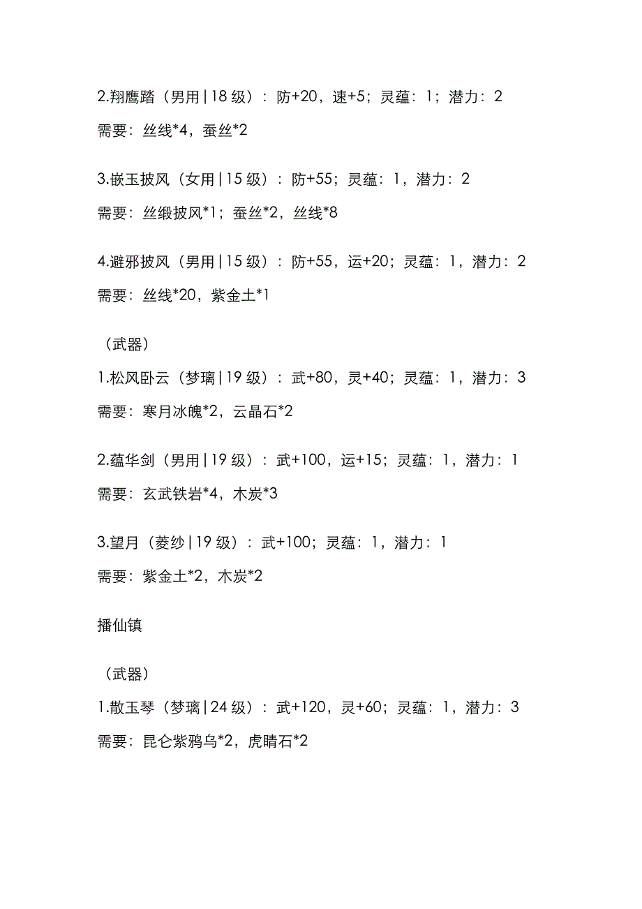 仙剑四注灵材料图谱及锻造图谱_第4页