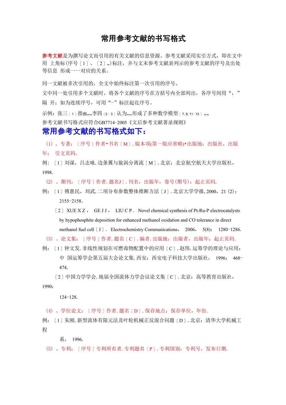 常用参考文献的书写格式_第1页