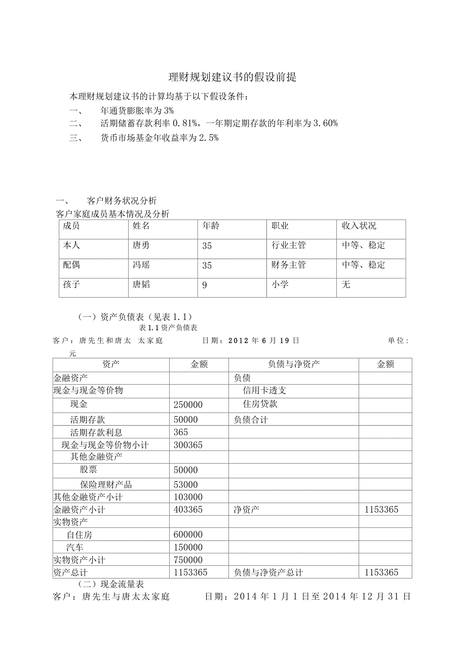 综合理财规划建议书_第2页