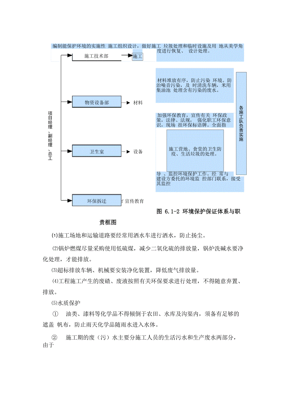 环境保护水土保持保证体系及保证措施_第3页