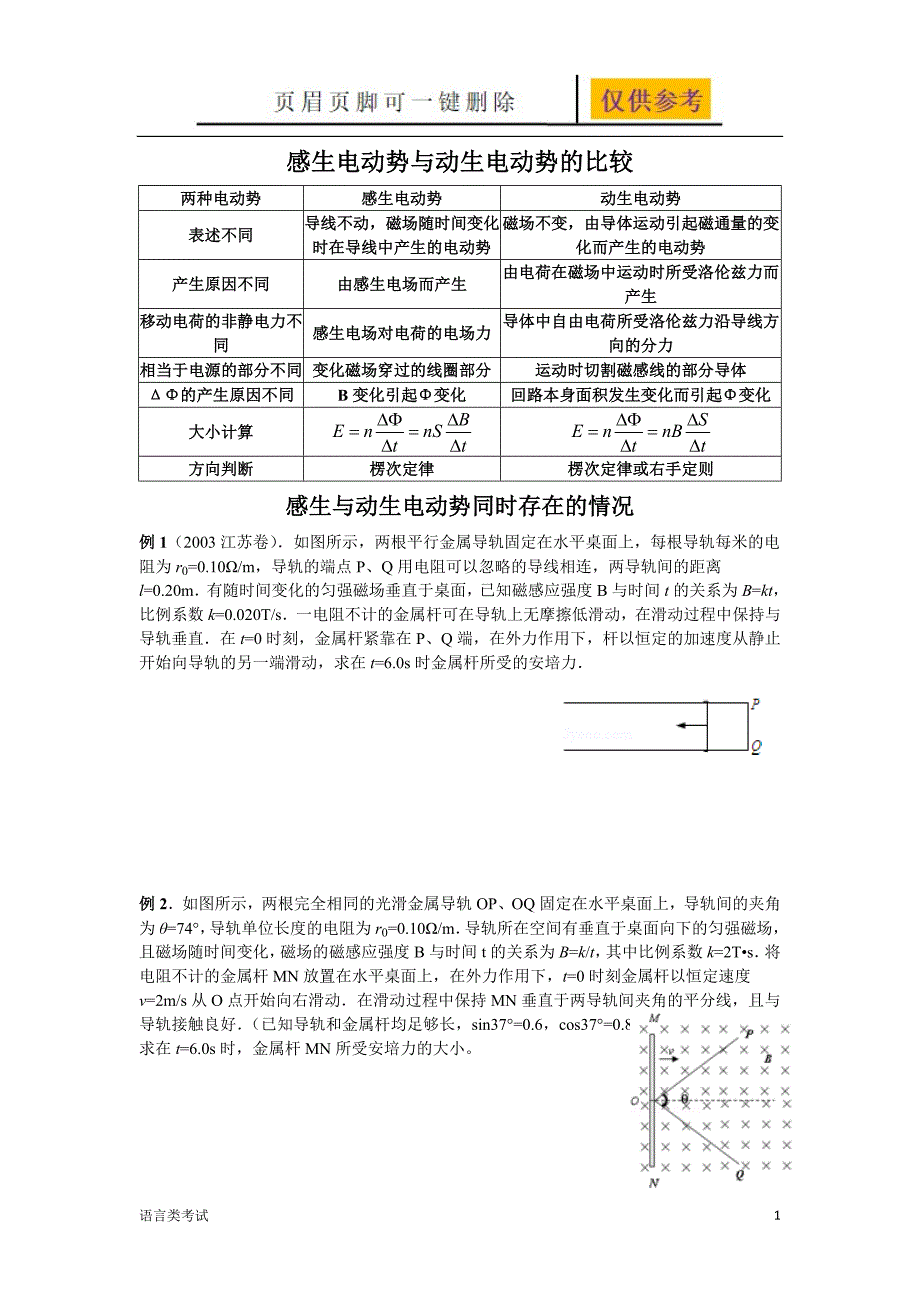 专题讲解感生与动生电动势同时存在的情况基础教学_第1页