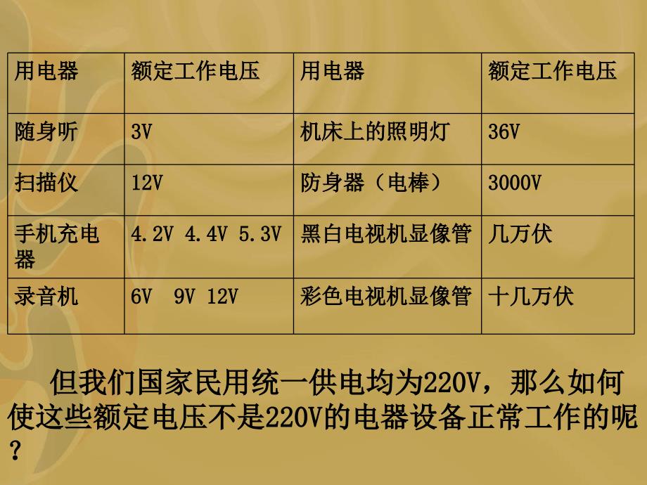 在输电过程中电压必须进行调整课件_第4页