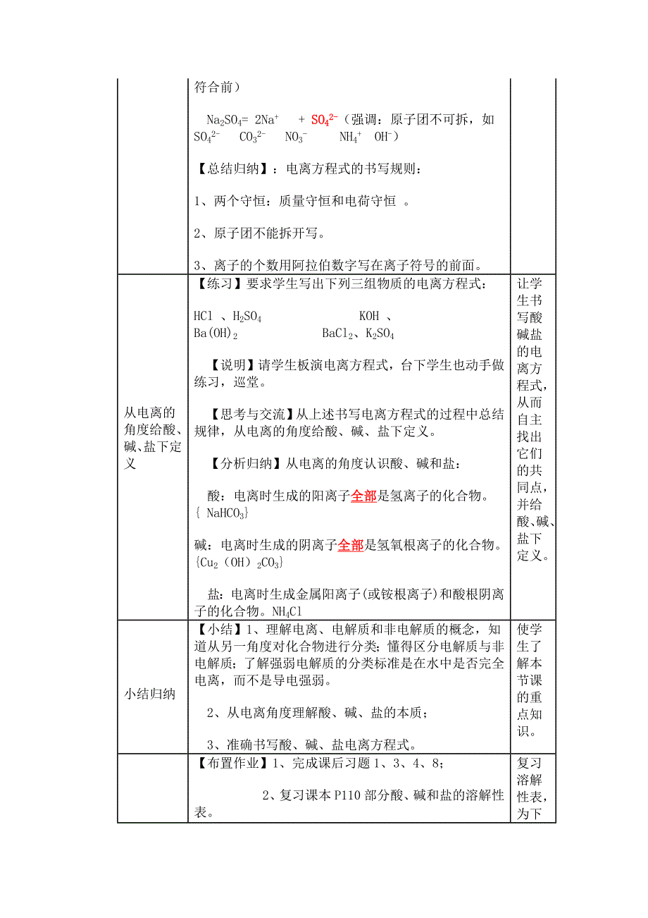 离子反应第一课时.docx_第5页