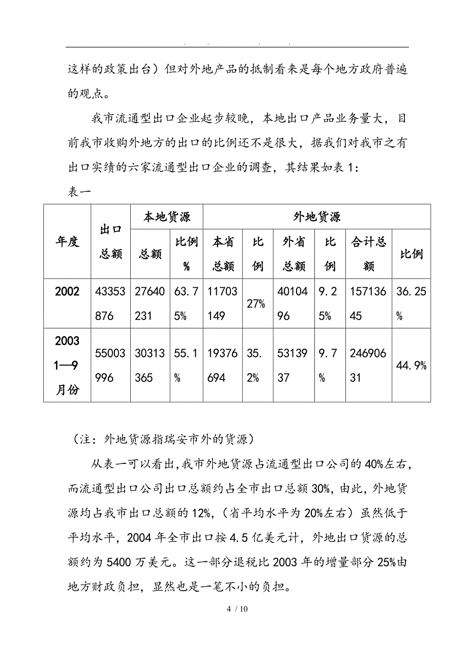 出口退税政策的调整与改革_第4页