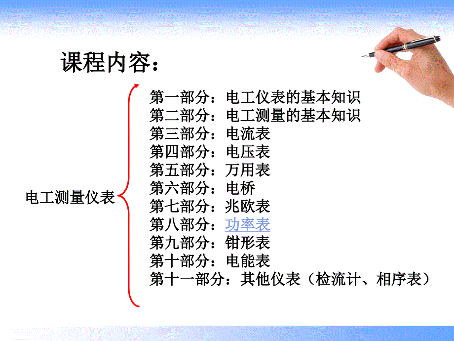 电工测量仪表1109_第2页