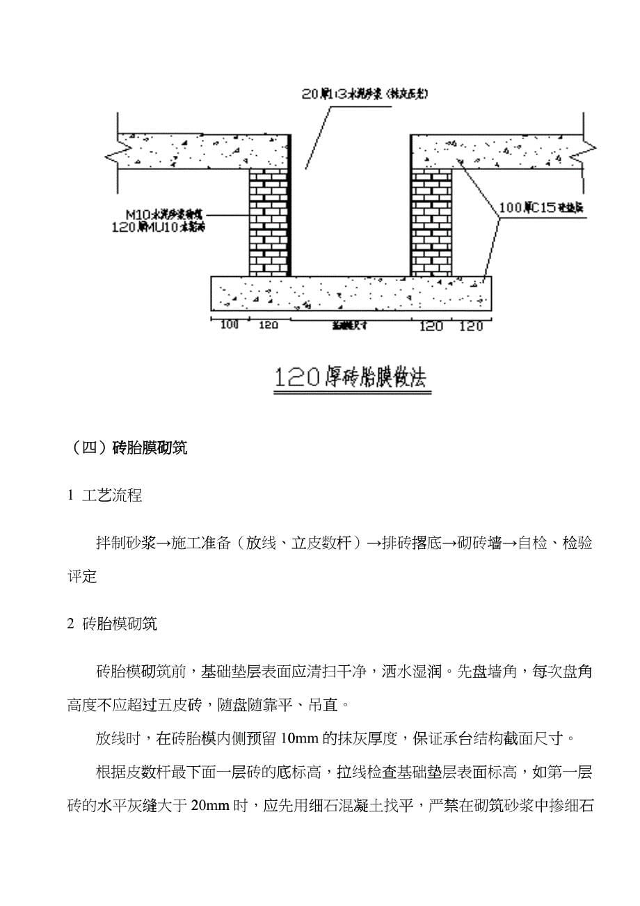 砖胎膜施工方案[1]_第5页