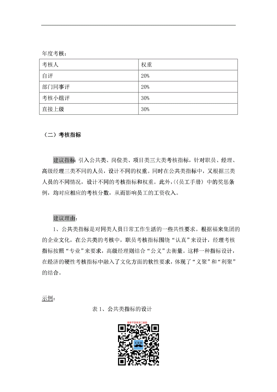 福来地产(物业高尔夫)考核体系设计方案DOC_第3页