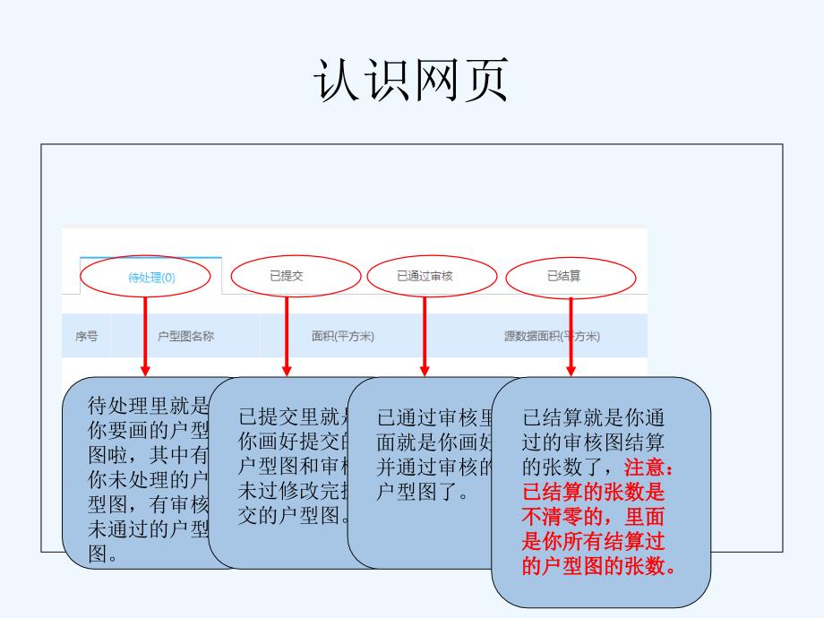 户型图绘画教程_第2页