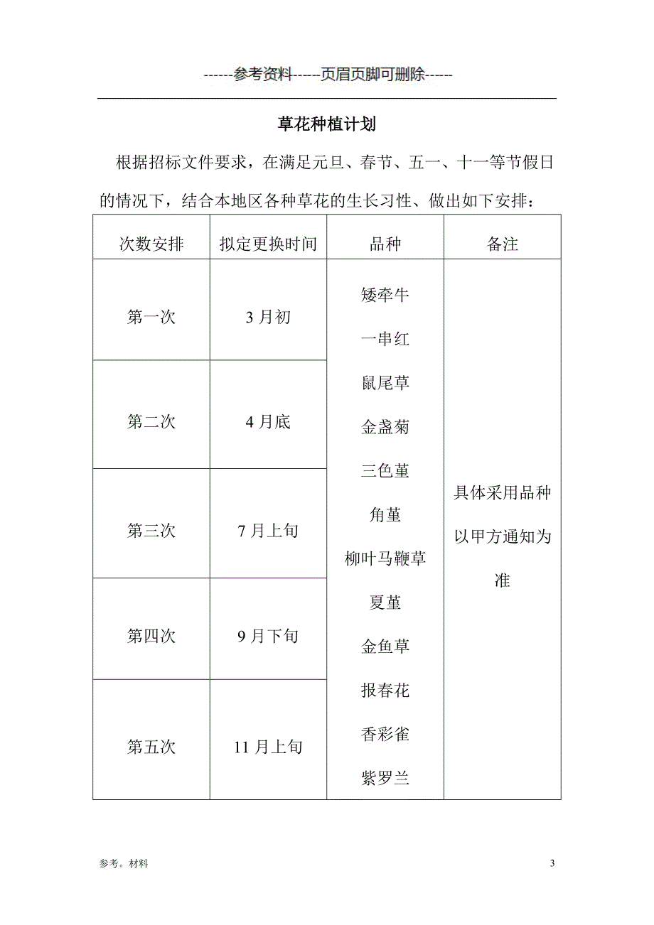 草花种植方案[参考内容]_第3页