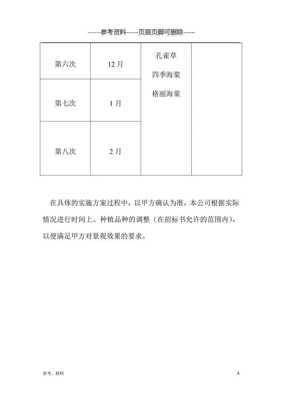 草花种植方案[参考内容]_第4页