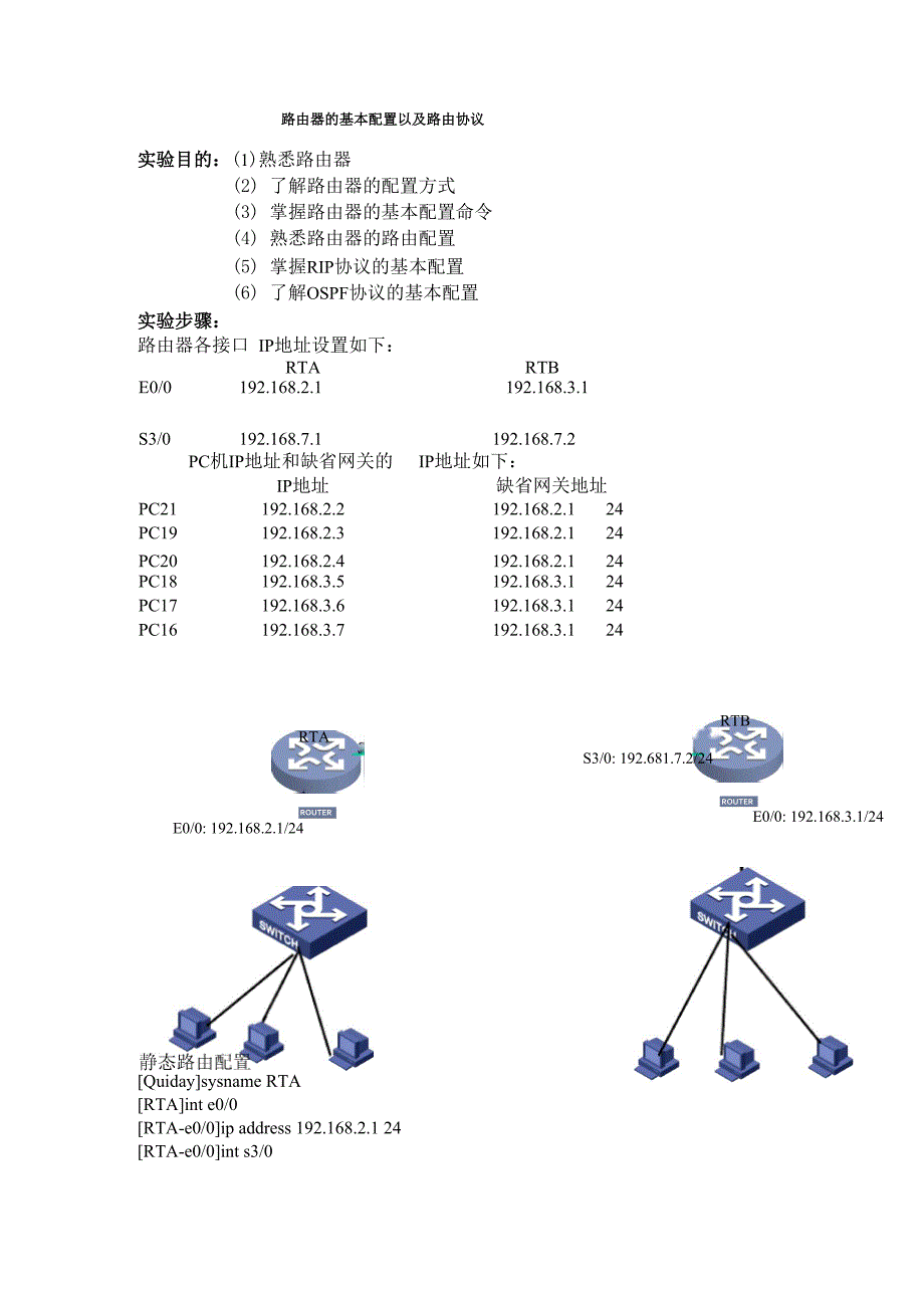 路由器的基本配置以及路由协议_第1页