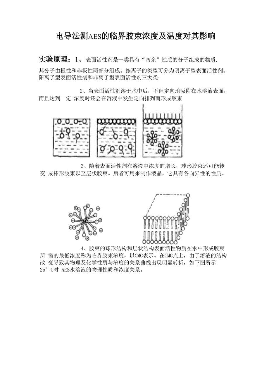 表面活性剂原理_第5页