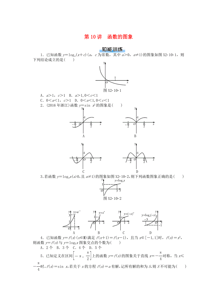 2019版高考数学一轮复习第二章函数导数及其应用第10讲函数的图象课时作业理_第1页