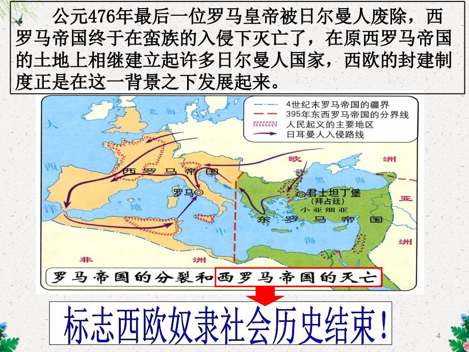 高中历史人教版必修一第二单元-探究活动课：黑暗的西欧中世纪课件_第4页