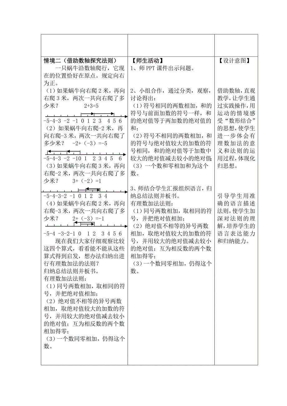 有理数的加法第一课时教学案例_第4页